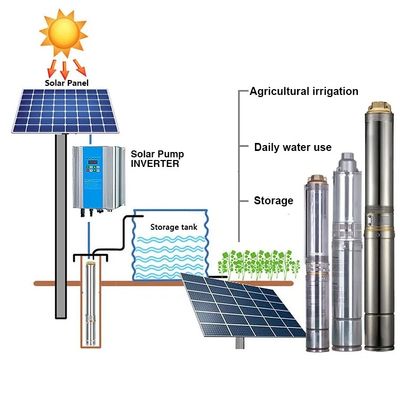 bomba de água submergível das energias solares da bomba de água da agricultura 12v